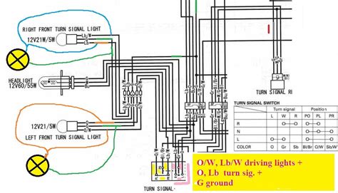 honda vtx  wiring diagram voguemed