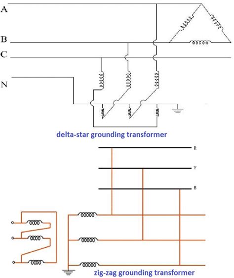 transformer secondary grounding diagram wiring service