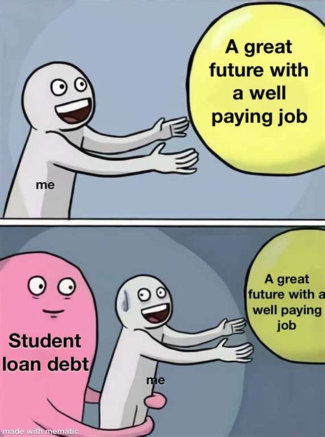 student debt meme draw level