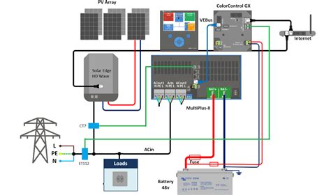 victron multiplus wiring diagram diagram