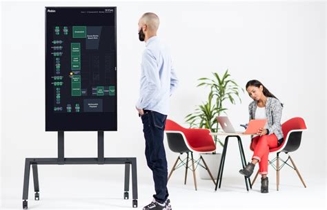 top  large touch screen monitors  conference rooms
