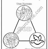 Trinity Holy Coloring Sheet Pages Getdrawings Getcolorings Color Colorin sketch template