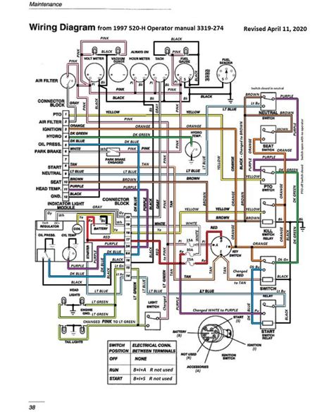 wheel horse   wiring diagram