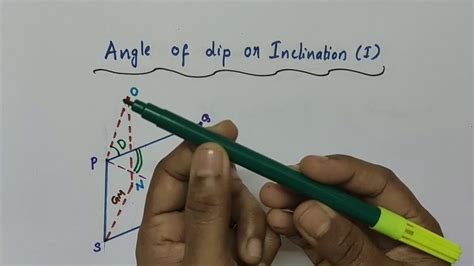 magnetic declination  angle  dip  inclinationchapter