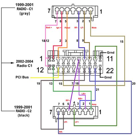 jeep patriot radio wiring diagram  faceitsaloncom