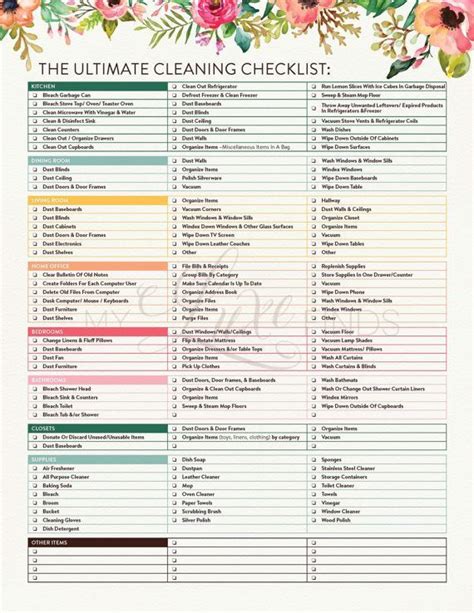 ultimate cleaning checklist house cleaning checklist printable