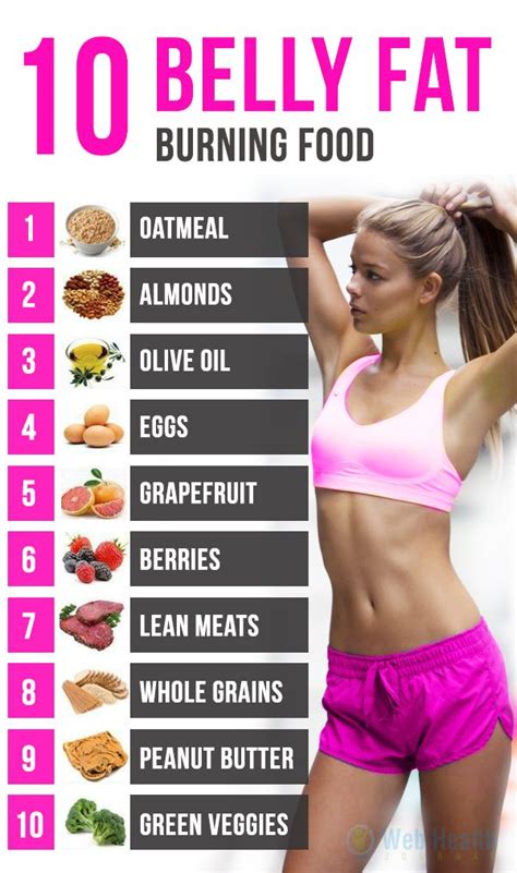 25 Best Ways To Lose Belly Fat Fast Updated 2 Days Ago