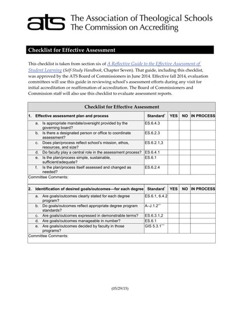 checklist  effective assessment