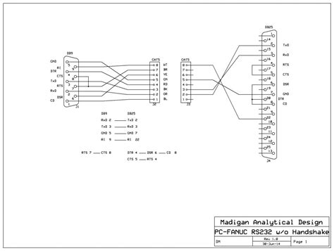diagram rj plug wiring diagram  pin serial cable pinout mydiagramonline