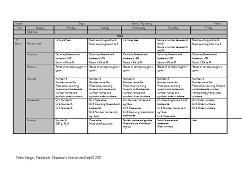 grade  lesson plans term  teacha