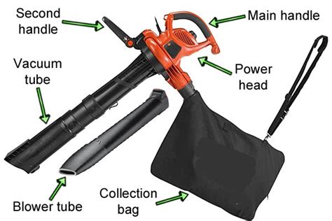 parts   leaf blower  vacuum wonkee donkee tools