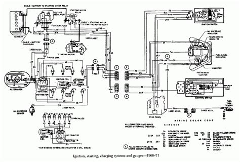 vortec wiring harness diagram ideas loomied