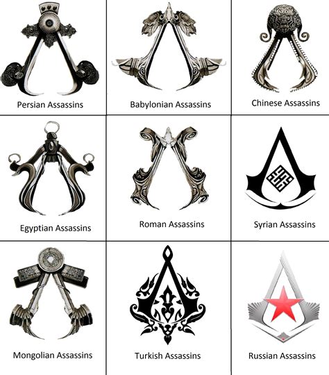 Symbols Of Assassins From Different Countries With Images
