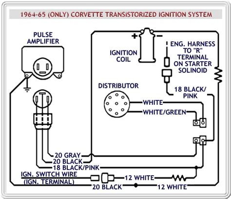 specialty    corvette transistorized ignition system