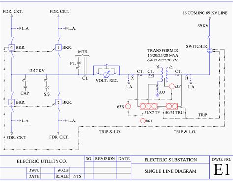 understanding substation single  diagrams  iec  process bus