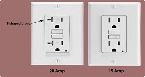 amps house outlet wiring diagram  schematics
