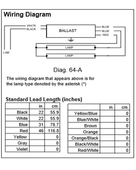 philips advance ballast icn p  wiring diagram   goodimgco