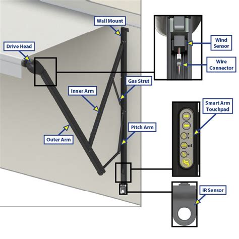 dometic power awning parts list  reviewmotorsco