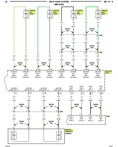 jeep wiring diagram