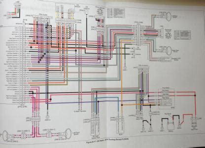 harley wiring diagram  activity diagram
