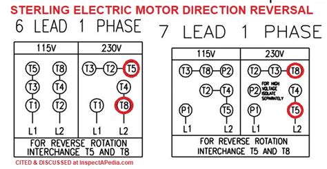reverse  rotation   split phase motor wiring work