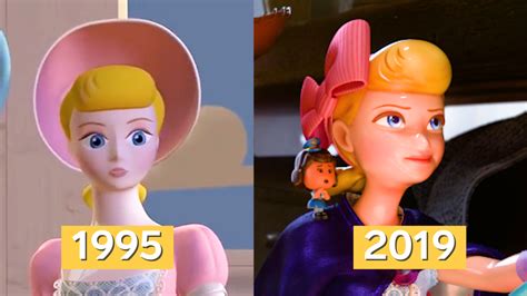How Pixar S Animation Has Evolved Over 24 Years From Toy