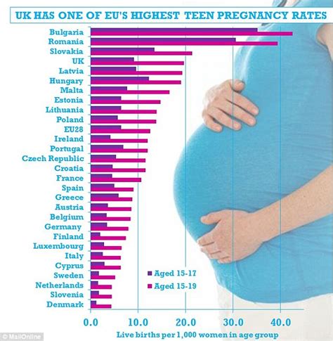 teen money statistics teen porn tubes