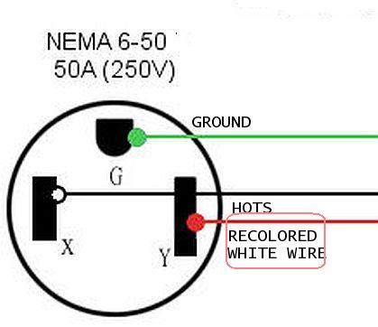amp  wire plug wiring diagram  amp rv twist lock plug wiring diagram ultimate guide