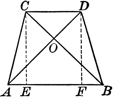 isosceles trapezoid  equal diagonals clipart