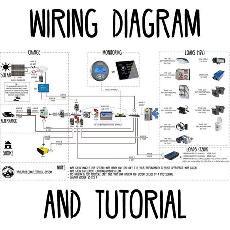 high resolution  file   van electrical system wiring diagram  als