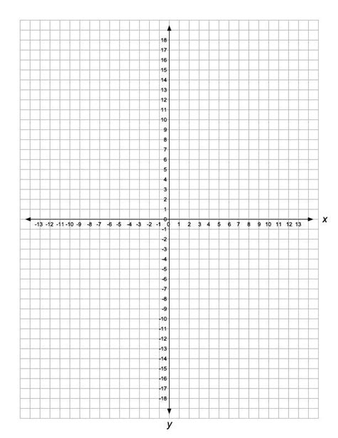 mystery graph pictures printable  blank coordinate plane worksheets