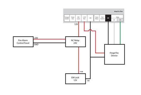 dpdt switch wiring diagram schematic  generator model joyce wiring