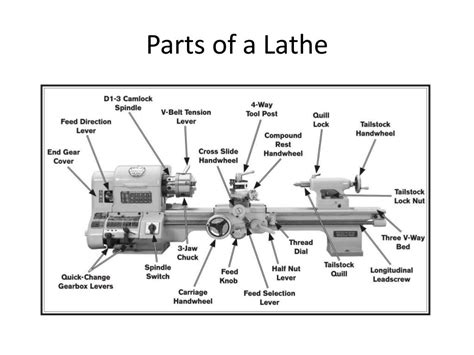 part  parts   lathe