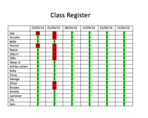 class register lincoln carlton academy