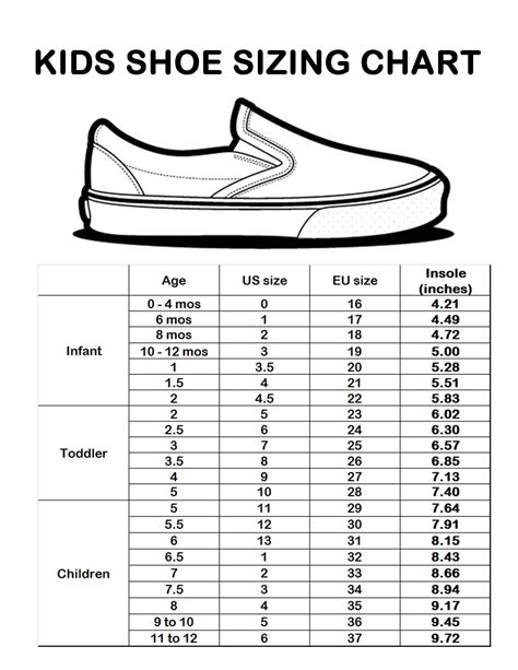 whats  babys shoe size guide   cart folder