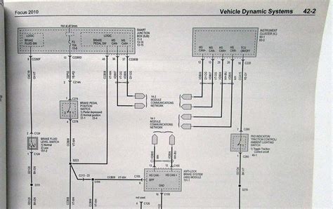 ford focus ignition switch diagram wiring diagram