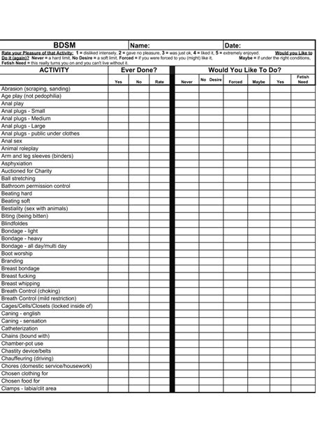 bdsm checklist fill out and sign online dochub