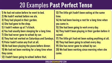 examples   perfect tense   learning english