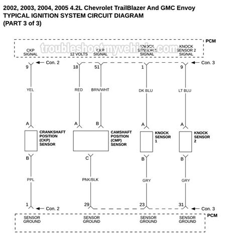 part  ignition system wiring diagram    chevrolet trailblazer