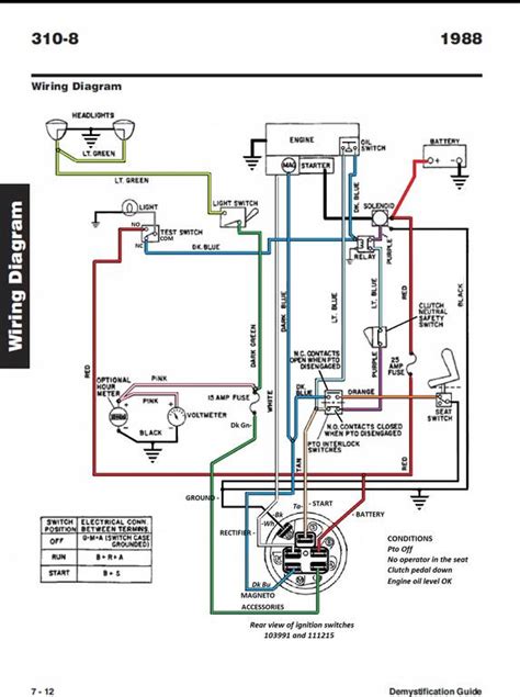 turning    key wheel horse electrical redsquare wheel horse forum