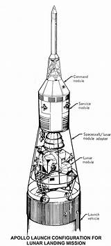 Apollo Spacecraft Nasa Saturn Diagram Lunar Configuration Diagrams Drawings Lander Space Launch sketch template
