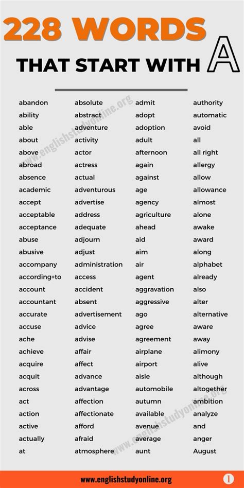 popular words  start    esl images english study