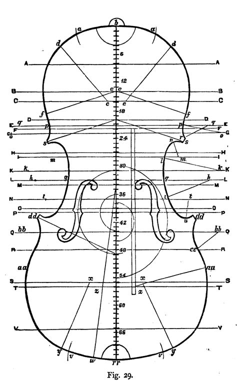 violin plan   violin  concise exposition  construction theoretically  practically