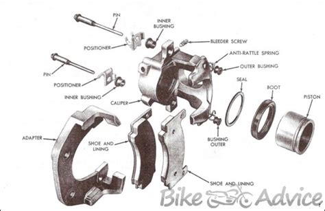 disc brake calipers parts types advantages disadvantages part