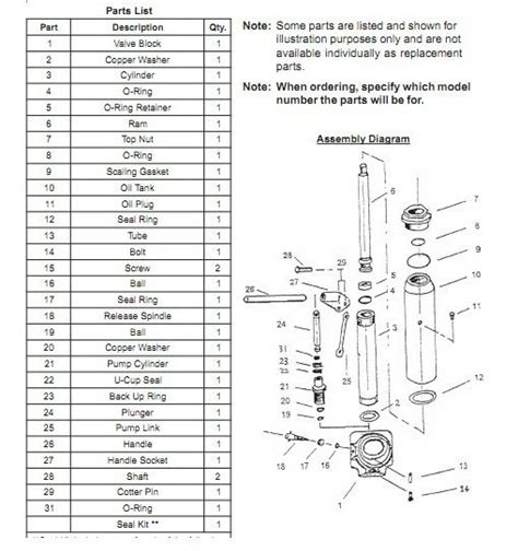 pics hein werner  ton floor jack parts diagram  view alqu blog