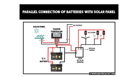 series  parallel connection  batteries  solar panel