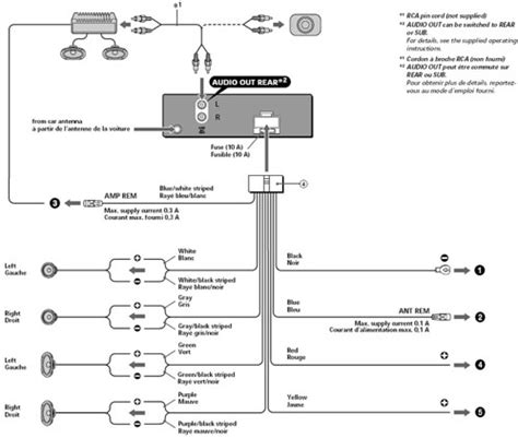 sony cdx  wiring diagram    wiring diagram  flickr