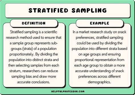 stratified sampling examples