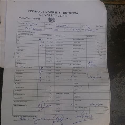 Picture Of My Hiv Test Result Health Nigeria