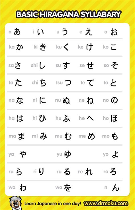 images  japanese calligraphy  pinterest hiragana chart